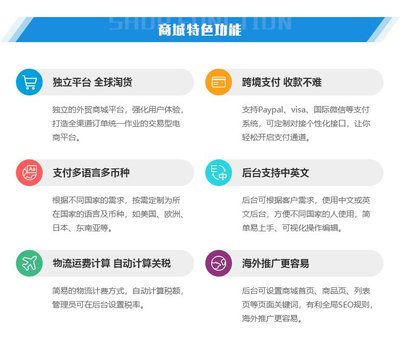 微信購物商城建設外貿網站建設開發三合一商城定制商城網站設計-析客網絡