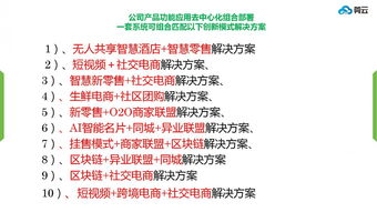 金拓掛售商城模式, 天王商城掛售模式,掛售模式app定制開發,微三云麥超